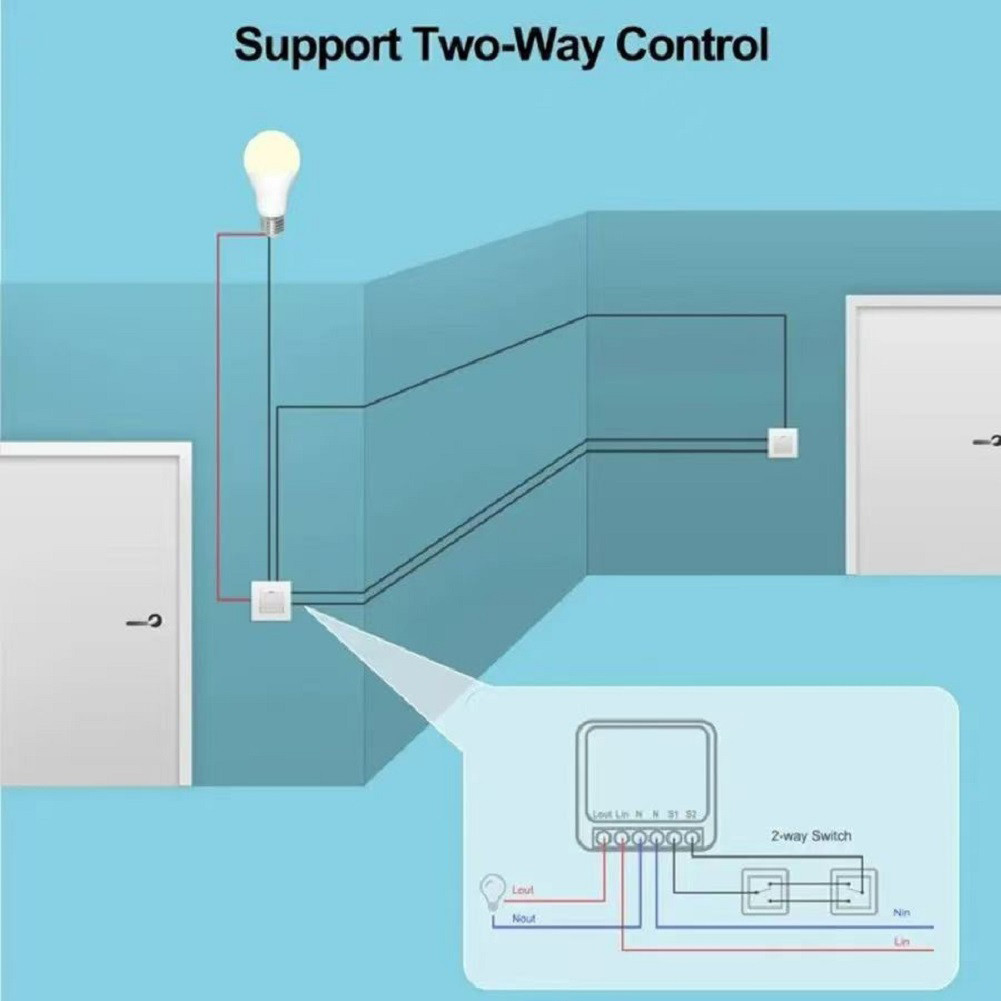 RF433MHz สวิทช์ 50,000 รอบกล RF433MHz การควบคุมระยะไกลไร้สาย