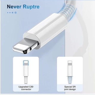 ชุดชาร์จเร็ว PD 20W หัวชาร์จพร้อมสาย Type C to Li สําหรับ iP 5-11 12 13 14 สําหรับ ทุกรุ่น มี มอก.
