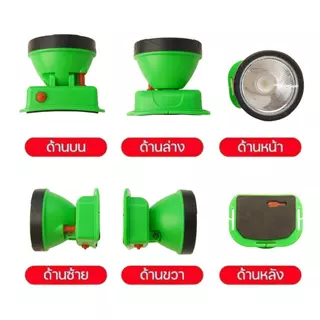 Nova-6705 ไฟฉายคาดหัว กบยาง ไฟฉาย สว่างมาก แบตใช้ยาว กันน้ำ พกเบา สำหรับแคมป์ปิ้ง ตกปลา เดินป่า