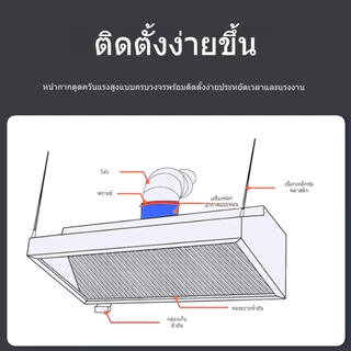ฝาครอบเครื่องดูดควันสแตนเลสเกรดเชิงพาณิชย์ เหมาะสำหรับห้างสรรพสินค้า ห้องครัว ร้านอาหาร และอื่นๆ 304 แข็งแรงทนทาน