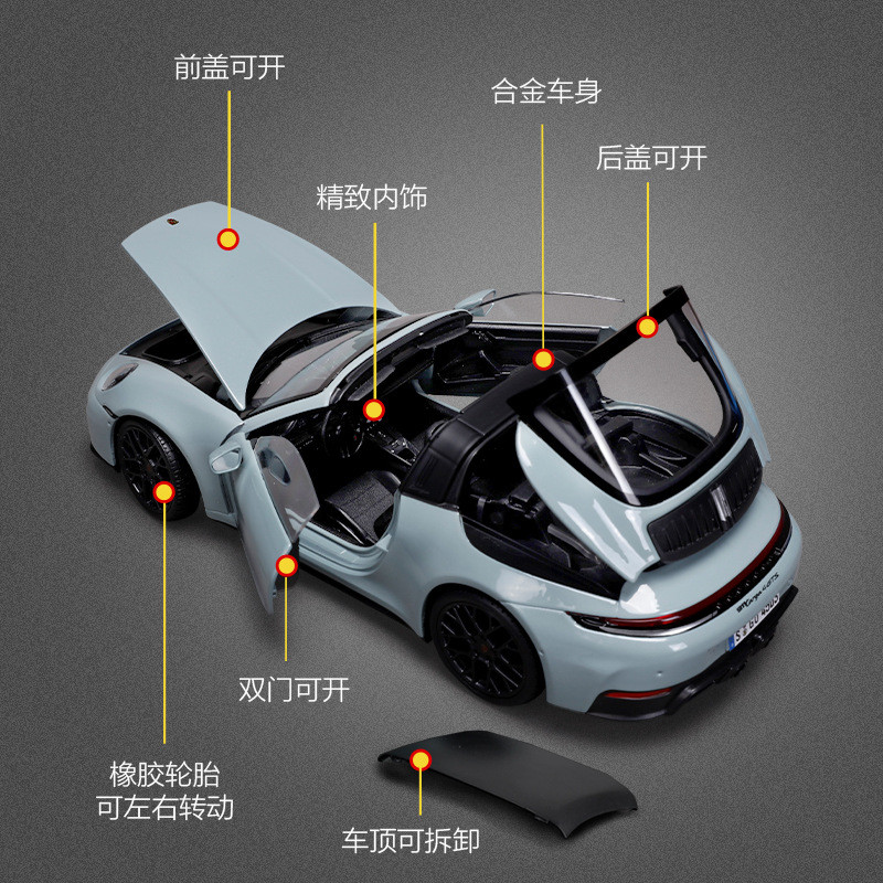 KRXO Meritor รูปที่ 1: 18 Porsche 911 Targa 4 GTS (992.2) จําลองรถรุ่นชาย