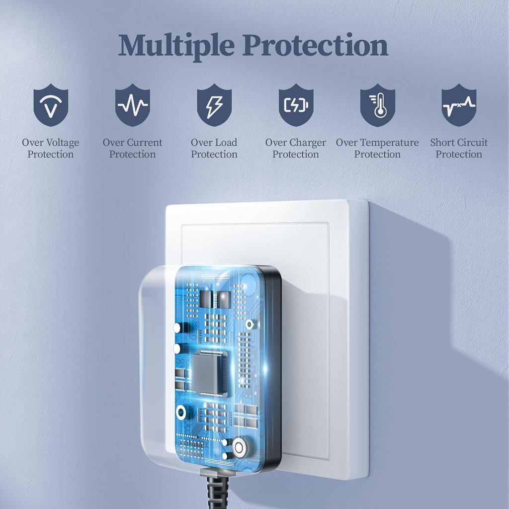 Charger for Hyperice Normatec 2.0 Pro Leg AC/DC Adapter Replacement for Normatec 30121 Power Supply 