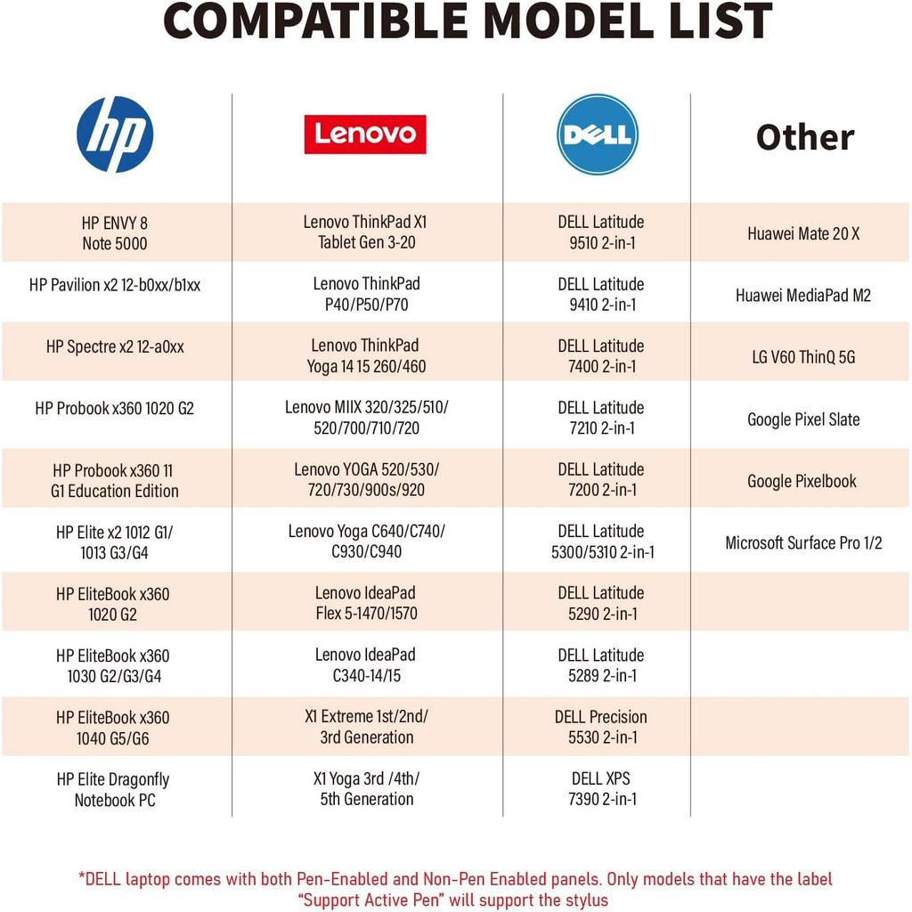 Active Pen G3 for HP Elite x2 1013 G3, EliteBook x360 G2/G3/G4, ProBook G1/G2, Elite Laptop Pen for 