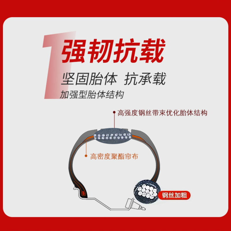 สามเหลี่ยมยาง 165R14LT TR652 หนาโหลด Wuling Rongguang/Hongguang V รถบรรทุกยาง 165r14lt