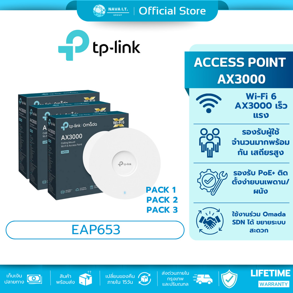 (มีส่งด่วน) TP-LINK EAP653 ACCESS POINT AX3000 CEILING MOUNT WIFI 6 รับประกันศูนย์ไทย