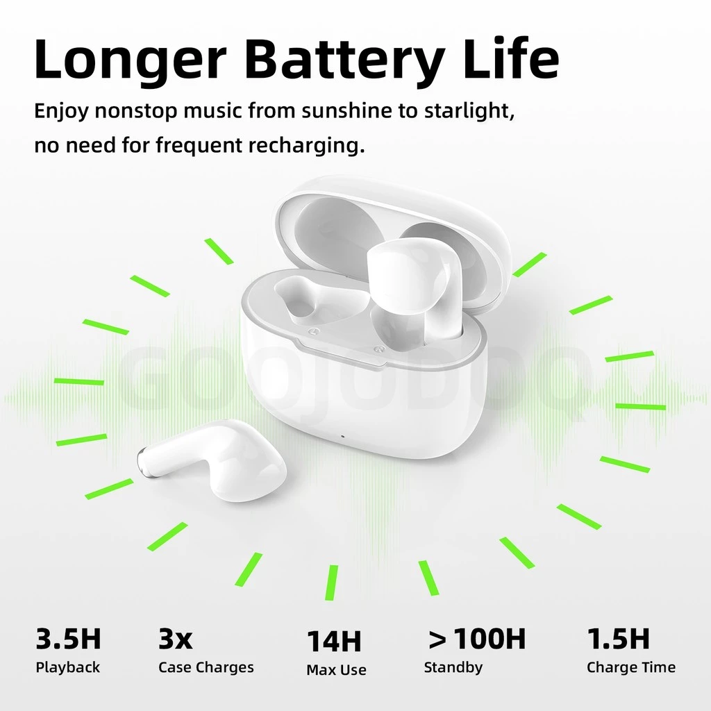 GOOJODOQ J237 หูฟัง Bluetooth 5.3 ไร้สาย เสียงดี thumbnail 5