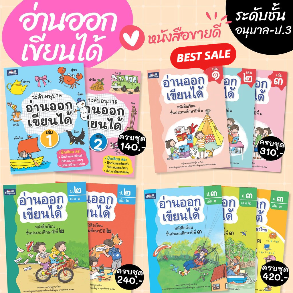 หนังสือเด็ก ธารปัญญา อ่านออกเขียนได้ แบบฝึกอ่านเขียนภาษาไทย ระดับ อนุบาล ป1 ป2 ป3 (เลือกเล่มได้)
