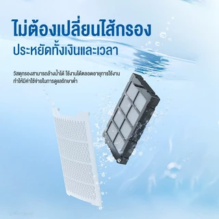 Haier Smart Air Purifier เครื่องปรับอากาศ เครื่องฟอกอากาศ รุ่น KJ240D-SXU1