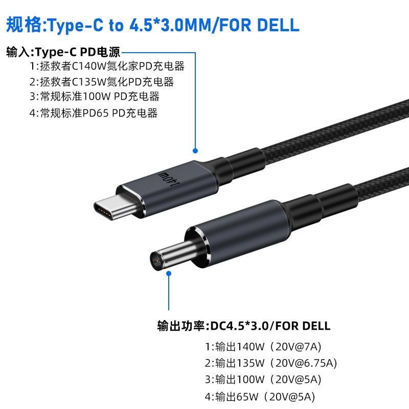 PD140W Notebook Fast สายชาร์จ Type-C Male to DC Round Head สายชาร์จเหมาะสําหรับ HP Dell Asus