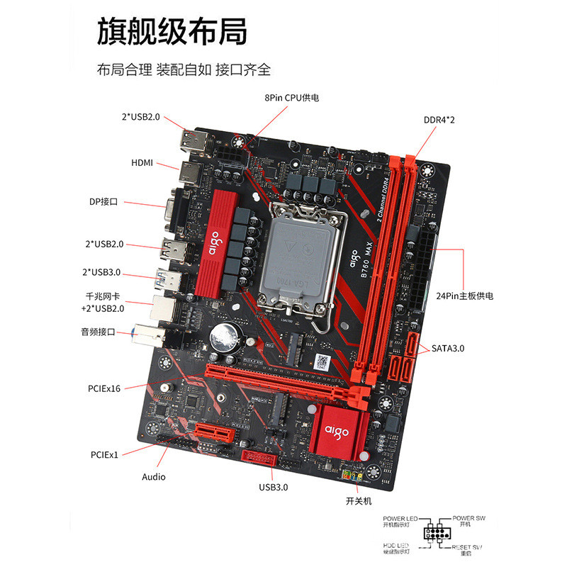 Patriot B760MAX สีแดงยี่ห้อเมนบอร์ดใหม่ 1700-Pin DDR4 หน่วยความจํารองรับ CPU 12/13 รุ่น