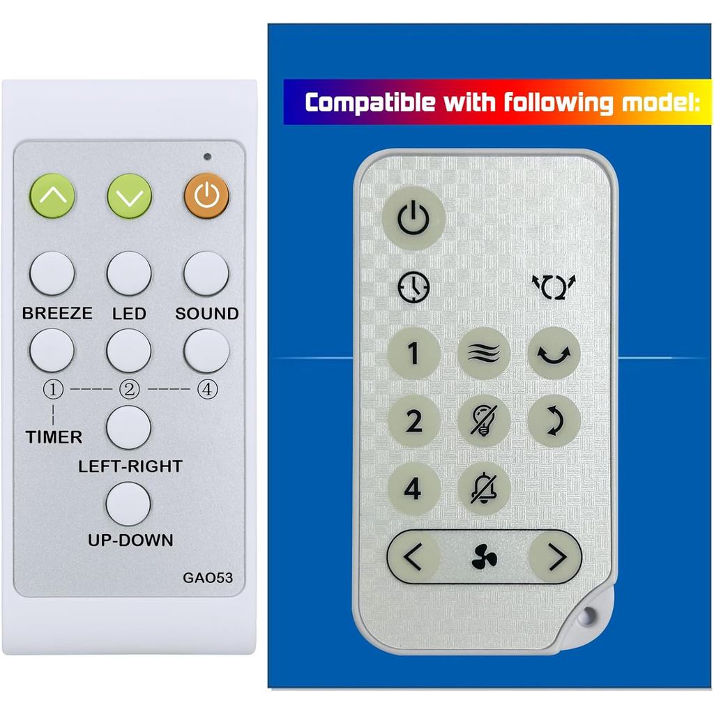 รีโมทคอนโทรลทดแทนสําหรับพัดลม Woozoo Globe 2354207 PCF-SC15T-CT