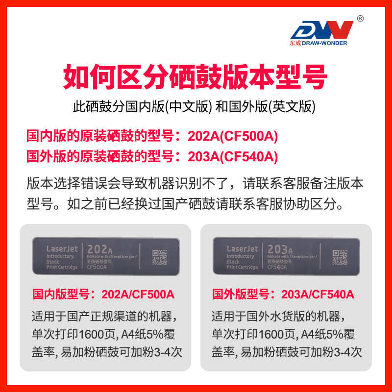 เหมาะสําหรับ HP m281fdw M280nw Toner M254dw/nw CF500A 202A cf540 Selenium Drum