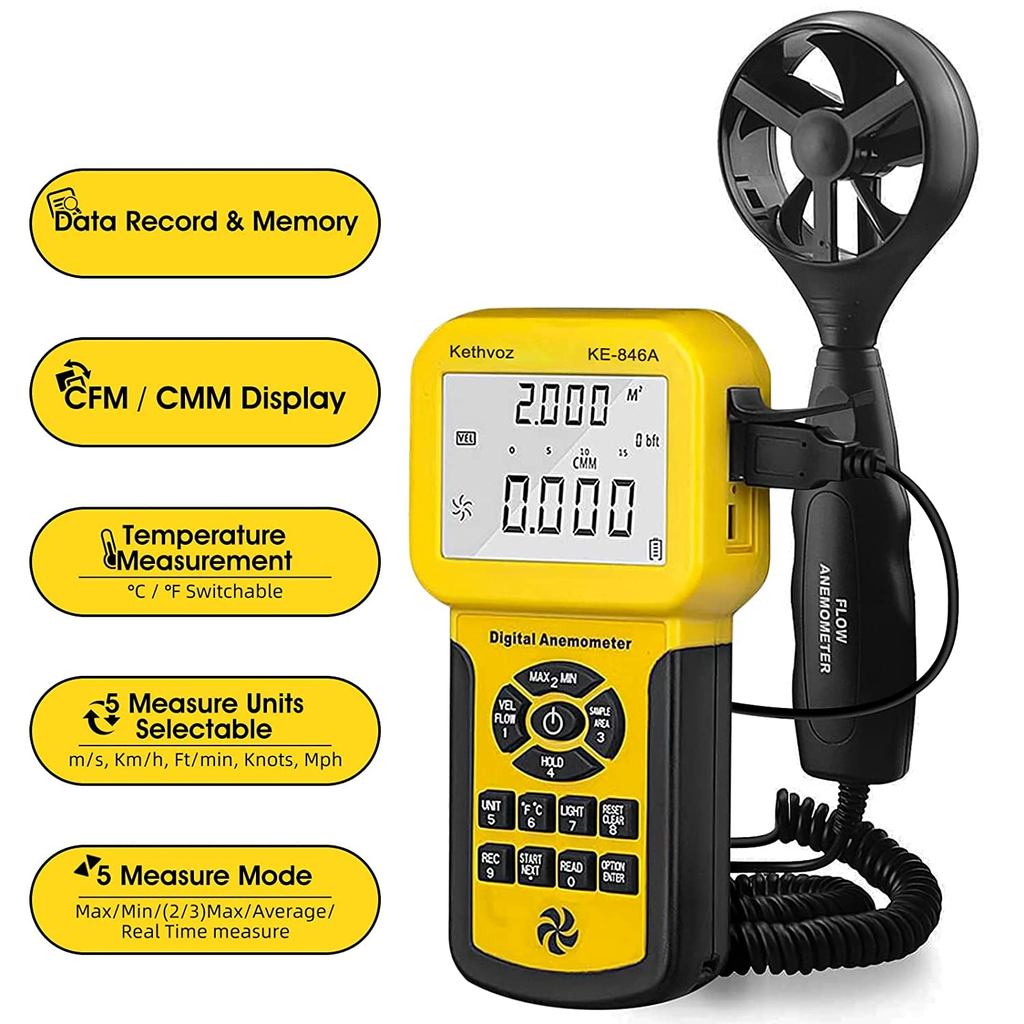 HVAC Anemometer CFM Wind Speed Meter, Digital Airflow Tester Measure Air Velocity Volume Temperature