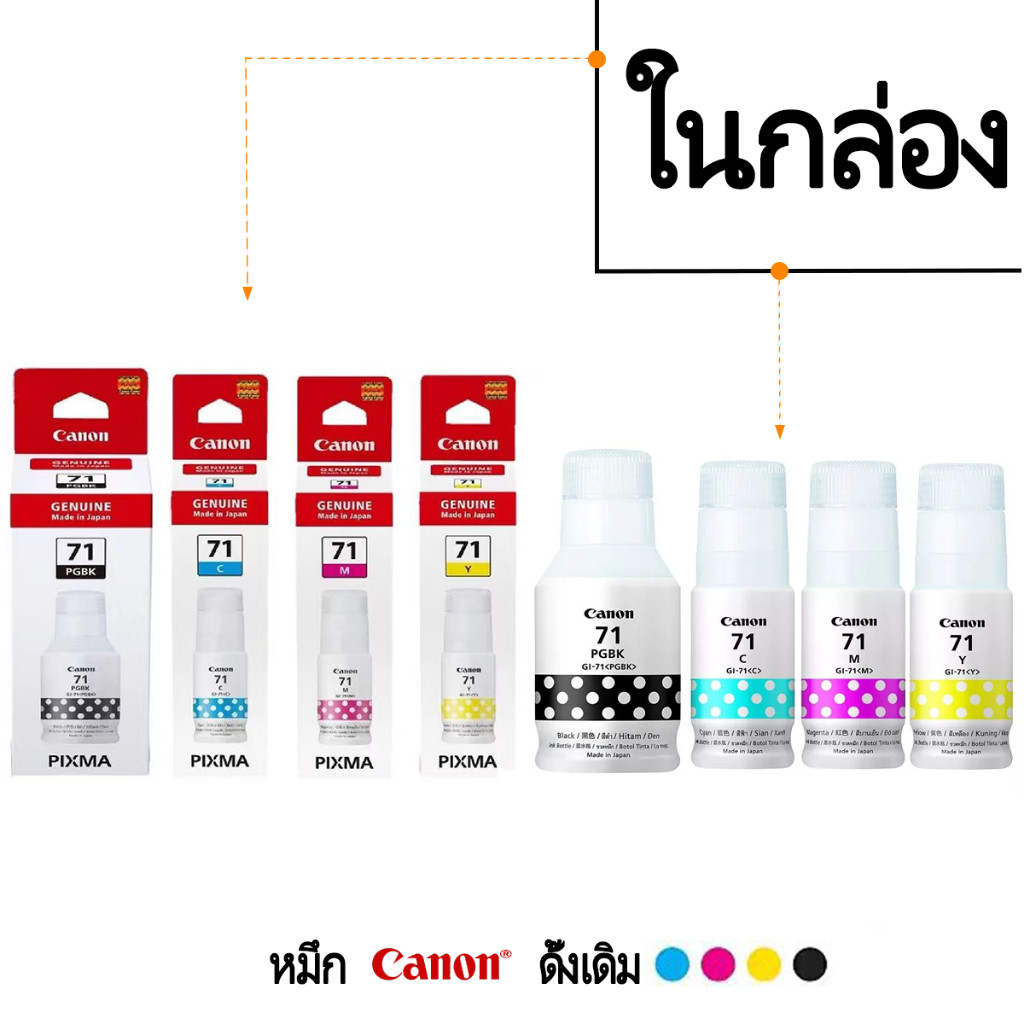 หมึกเติม Canon Ink GI-71 หมึกขวด ของแท้ 100% canon G1020 G2020 G2060 G3020 G3060 G2730 G3730 G3770 G