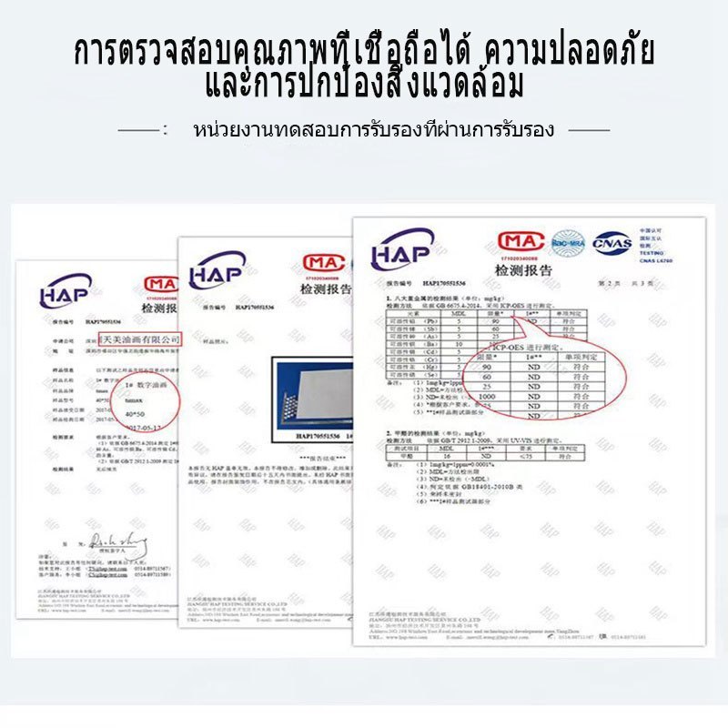 Hamlet40x50ซม.ระบายสีตามตัวเลข,ติดตั้งกรอบเรียบร้อยแล้ว,ภาพระบายสีตามหมายเลข,ของตกแต่งบ้าน,ภาพวาดสีน้ำมันคลาสสิกเรื่อง - รูปที่ 7