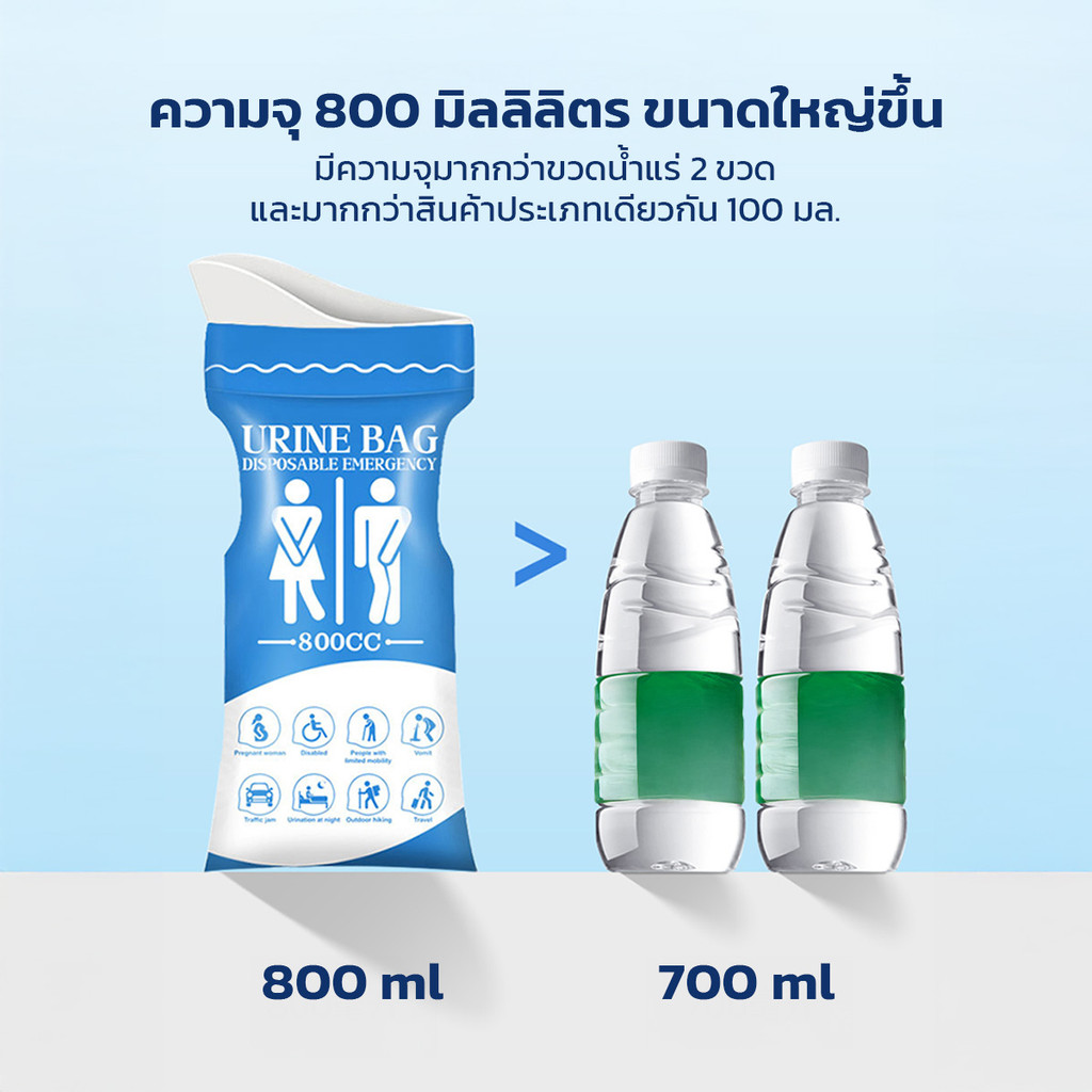 รูปภาพ 6