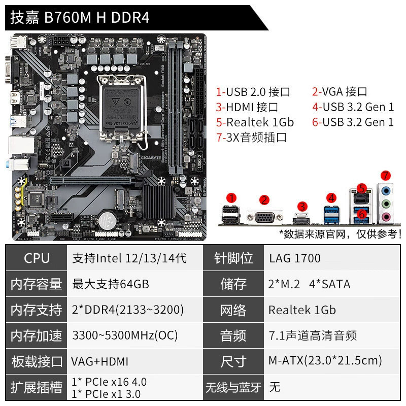 Gigabyte B760M H DDR4 เมนบอร์ดคอมพิวเตอร์เดสก์ท็อปเหมาะสําหรับ CPU 12400F/13400F/13600KF