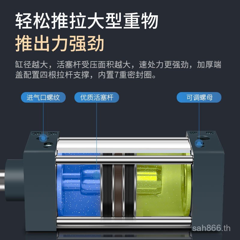 ** กระบอก SC100500มาตรฐาน SC * 25-50-75-100-125-150-175-200-250X300 7R6H