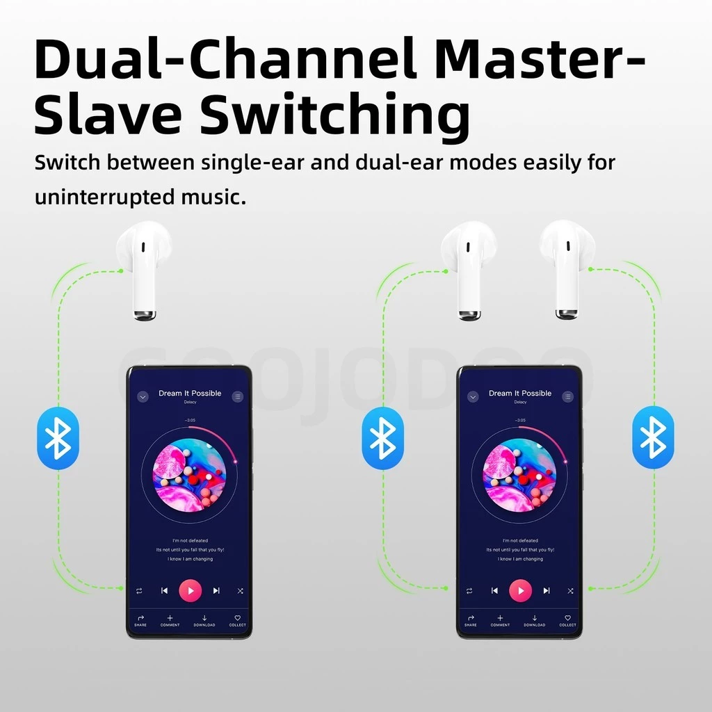 GOOJODOQ J237 หูฟัง Bluetooth 5.3 ไร้สาย เสียง HiFi thumbnail 7