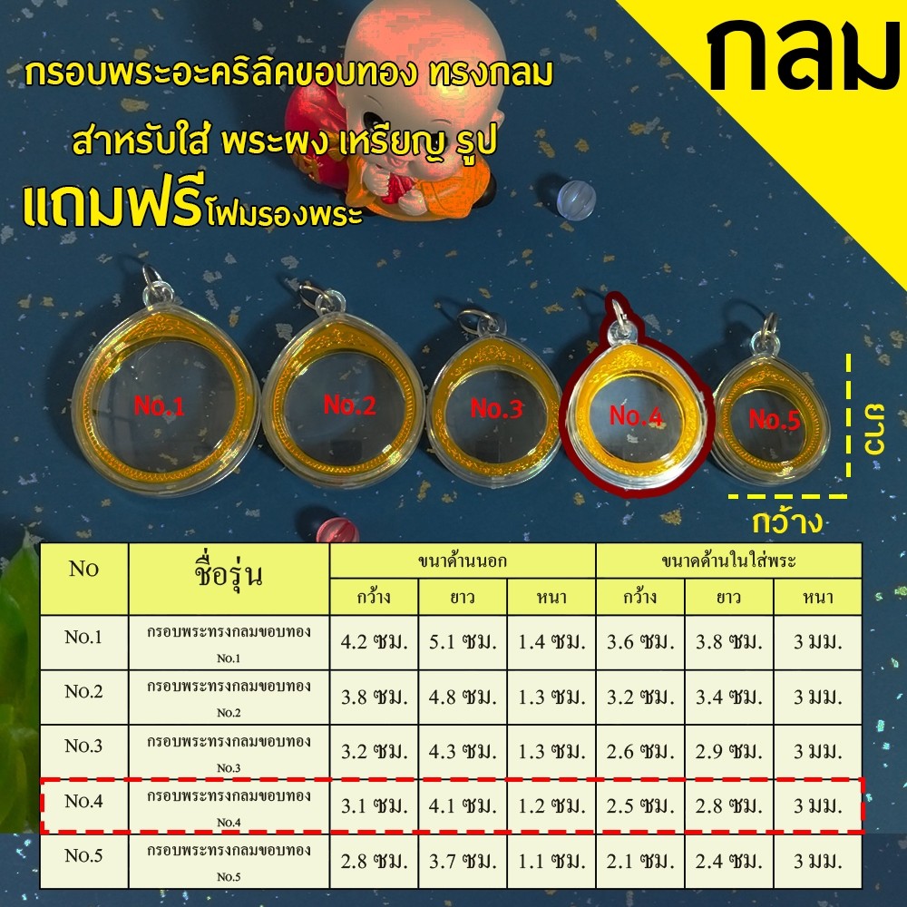 กรอบพระสำเร็จรูป ทรงวงกลม รวมทุกขนาด(จำนวน 1 รูปที่ 7