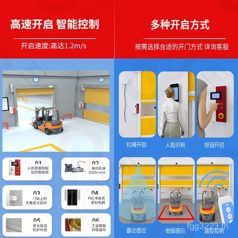 ยกโรงงานอัตโนมัติ pvc Roller Shutter ประตูทําความสะอาดการประชุมเชิงปฏิบัติการไฟฟ้าปราศจากฝุ่น Fast ป