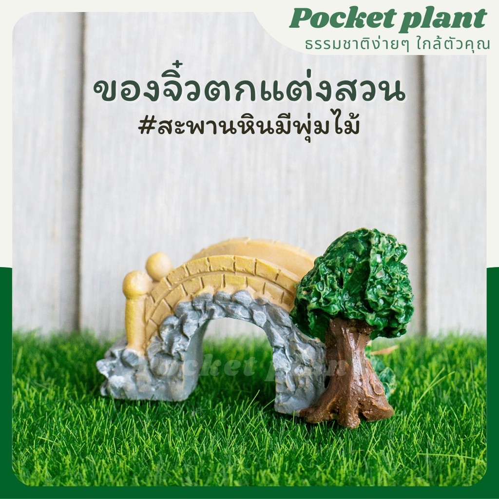 มุมมอง 2