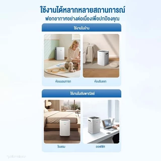 Haier Smart Air Purifier เครื่องปรับอากาศ เครื่องฟอกอากาศ รุ่น KJ240D-SXU1