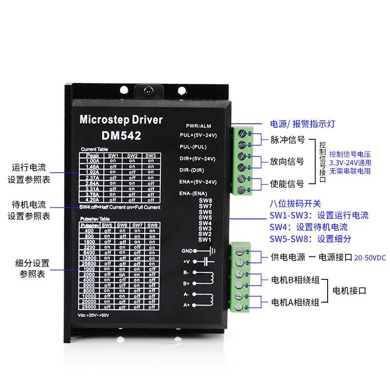 /ประเภทเครื่องแกะสลักไดร์เวอร์ 60 เครื่องพิมพ์ไดร์เวอร์ดิจิตอล DM542DSP86/3d 57 Stepper Motor UQXQ