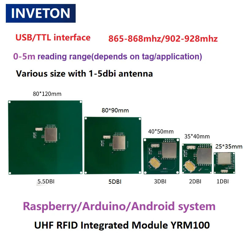 มินิฝัง UHF RFID Raspberry PI เครื่องอ่านการ์ดควบคุมการเข้าถึง 3dbi เสาอากาศโมดูลแบบบูรณาการ UHF RFI