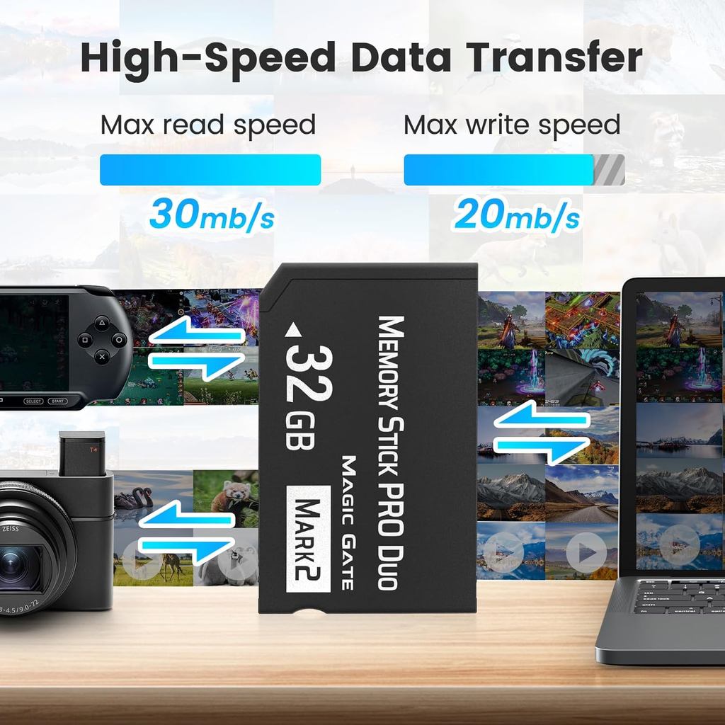 Original 32GB Memory Stick Pro Duo MARK2,High-Speed Memory Stick Duo Compatible with PSP1000 2000 30