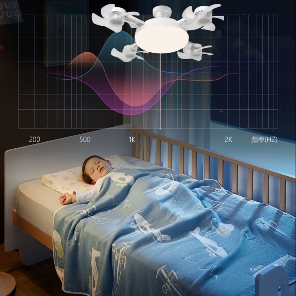 พัดลมเพดาน LED ควบคุมระยะไกล+ไฟ 3 สี LED Ceiling Fans with Light พัดลมเพดาน พัดลมไฟฟ้าอัจฉริยะ 4หัว