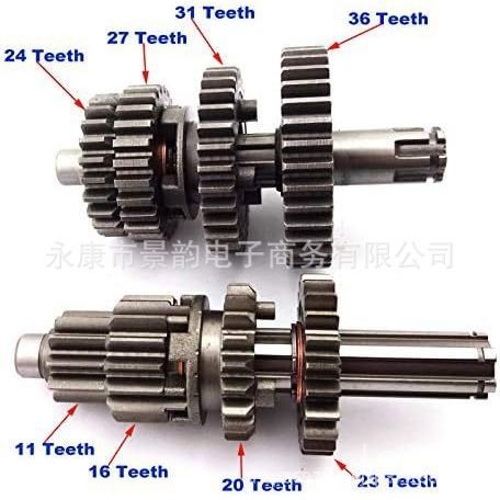ATV hotcountershaft 摩托YX110 YX125 hotcountershaft Tranission กล่องเกียร์หลัก