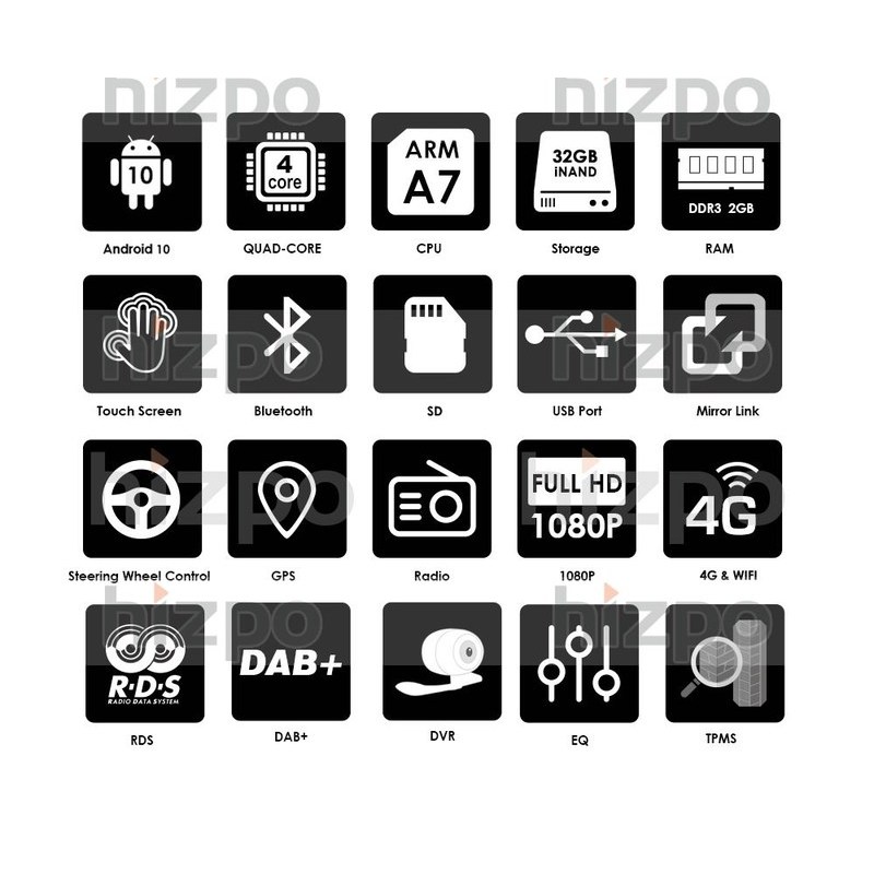 Android 1din Car Autoradio หัวยูนิต BMW E39 E53 X5 M5 GPS