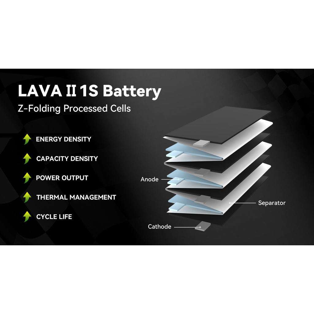ใหม่ BETAFPV LAVA II 1S 95C แบตเตอรี่ 280 320 480 580 680mAh 3.8V LiHV แบตเตอรี่ BT2.0 สําหรับ Air65, Air75,Meteor75 Pro, Cetus Pro, Cetus X Whoop FPV Racing ราคา ถูกที่สุด ดีลบีเคเค แกลเลอรีภาพที่ 5