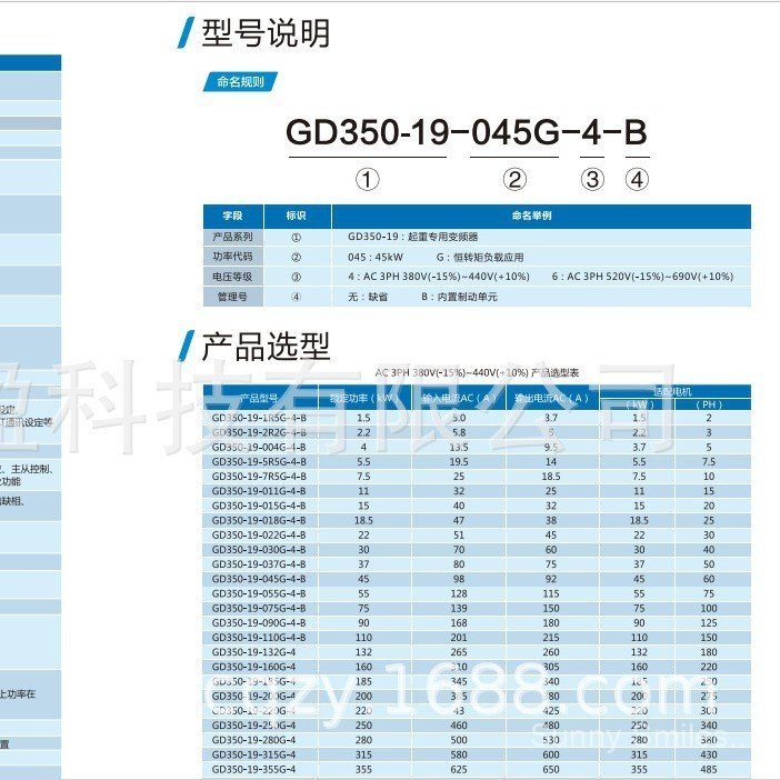 Inwitten GD350-19-018G-4-B Crane Inverter GD350-19-030G-4-B