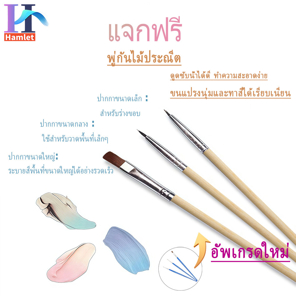 Hamlet40x50ซม.ระบายสีตามตัวเลข,ติดตั้งกรอบเรียบร้อยแล้ว,ภาพระบายสีตามหมายเลข,ของตกแต่งบ้าน,ภาพวาดสีน้ำมันคลาสสิกเรื่อง - รูปที่ 4