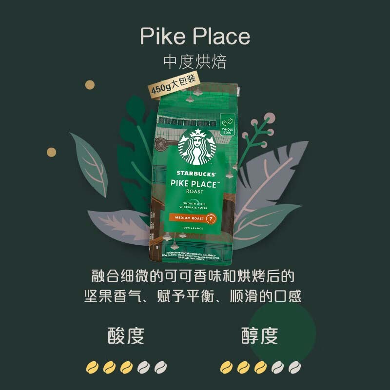 Starbucks Coffee Beans 200g Bag Medium Deep Roasted Parka Espresso Arabica Beans 12.5.1