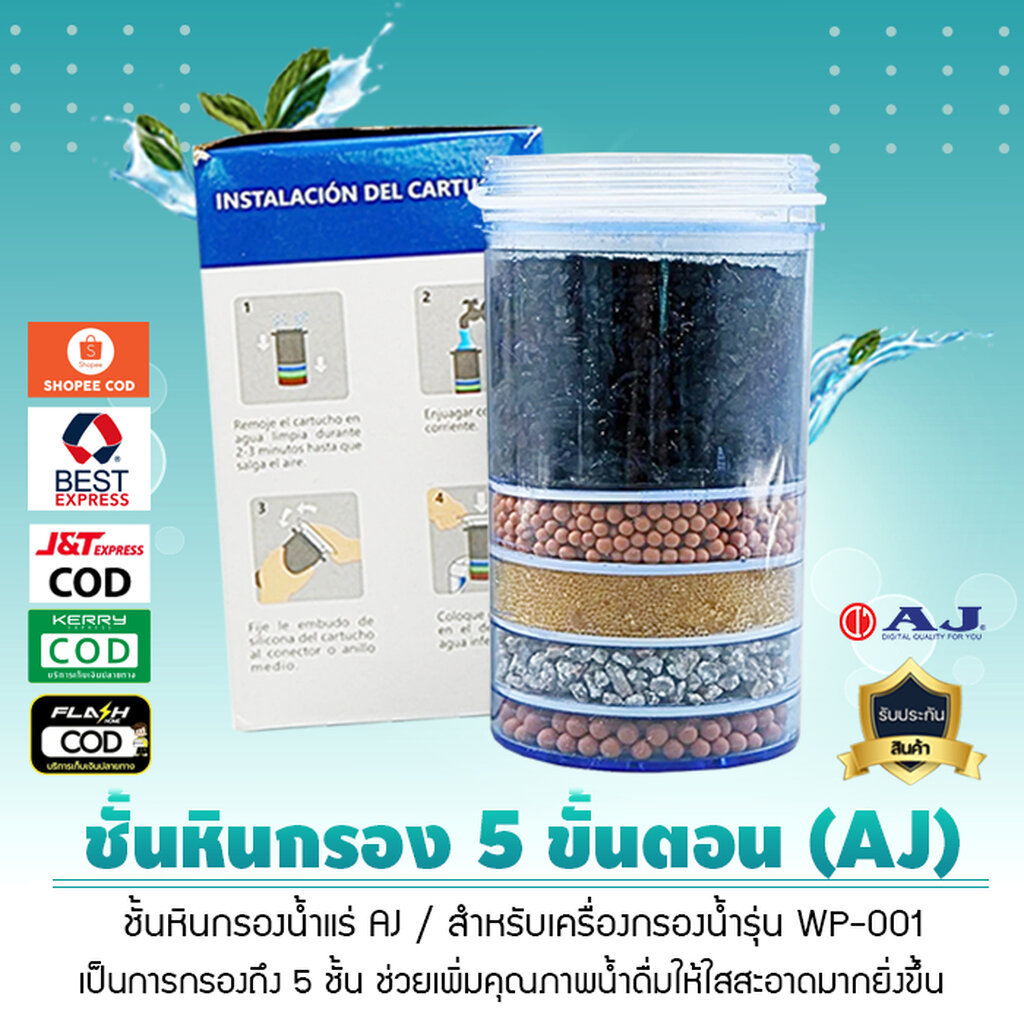 Cartidge Filter ชั้นหินกรอง 5 และ 6 ขั้นตอน สำหรับเครื่องกรองน้ำแร่ (แบบเหลียม , แบบกลม) AJ เจ๊ตุ่ม