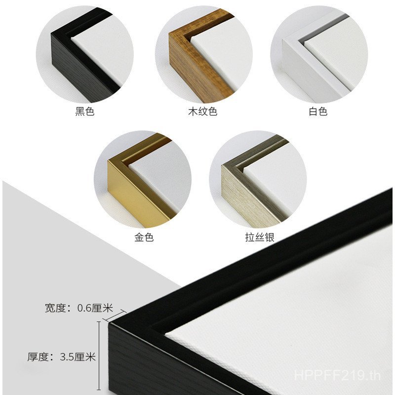 ภาพวาดผนังตกแต่งการศึกษา Simple World HD รุ่น Wall Chart Retro 2025 พื้นหลังจีนภาพจิตรกรรมฝาผนังแผนท