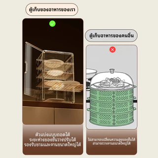 ชั้นวางเก็บอาหาร ถนอมอาหาร หลากหลายชั้น ป้องกันแมลงวันและยุง ติดตั้งง่าย เก็บอาหาร ที่เก็บของหวาน กันแมลง