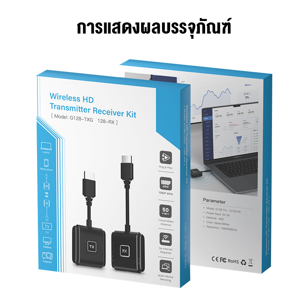 HDMI Wireless อะแดปเตอร์สำหรับแล็ปท็อปโปรเจคเตอร์ ต่อจอไร้สาย 1080P Type-c to HDMI 50M เสียบและเล่น
