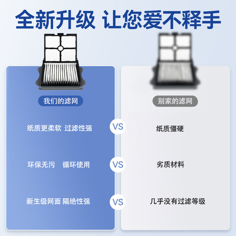 เหมาะสําหรับ Tineco Tineco Tineco 3.0 เครื่องซักผ้า Plush Roller Brush HEPA ล้างทําความสะอาดได้กรองต