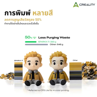 Creality SPARKX i7 Color Combo TH Ui ภาษาไทย มีระบบ AI พิมพ์ไว 500 mm./s พร้อม CFS รับประกัน 1 ปี