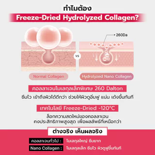 MEDICUBE Collagen Jelly Cream 110ml ครีมบำรุงผิวเนื้อเจลลี่ เมดิคิวบ์ ช่วยให้ผิวอิ่มฟู แน่นเด้ง กระชับ เผยผิวโกลว์ใส.