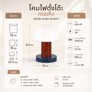 🎨 โคมไฟตั้งโต๊ะ LED 🎨 ชาร์จ USB ปรับแสง 3 สี 3 ระดับ ดีไซน์มินิมอล สำหรับห้องนอน