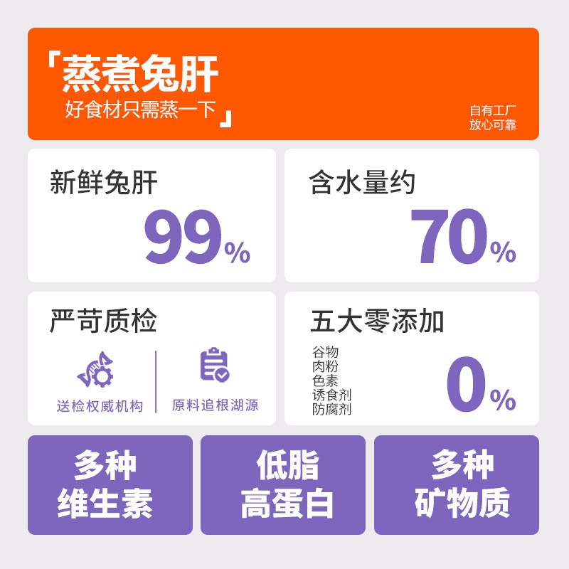 นึ่งกระต่ายตับแมวสุนัขขนมกระต่ายตับให้อาหารสุนัขให้อาหารแมวลูกสุนัขสุนัขแมวสัตว์เลี้ยงอาหารเปียกทั้ง