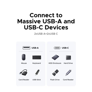 UGREEN อะแดปเตอร์ USB HUB 6-in-1 USB-C to DP 4K60Hz USB-Ax2 USB-Cx2 PD 100W รุ่น 75586