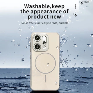 เคส OPPO Reno 16 14 15 13 16F 14F 15F 13F 5G เคส OPPO Reno 13 14 15 16 Pro Max 5G เคสซิลิโคนกันกระแทกสีมาแครอน พร้อมตัวป้องกันเลนส์กล้อง พื้นผิวด้าน เรียบง่าย สัมผัสเหมือนหนังแข็ง ป้องกันลายนิ้วมือ