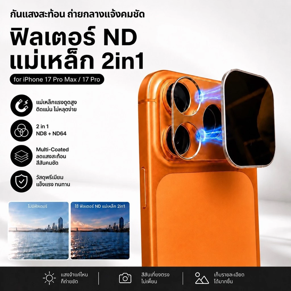 cxshop(103)เลนส์ฟิลเตอร์แม่เหล็ก ND 2in1 สำหรับ iPhone 17 Pro Max อุปกรณ์ถ่ายภาพมือถือ