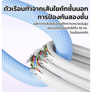 สายชาร์จเร็ว PD 30W Type-C to iOS สำหรับ iPhone 8-14 Pro Max สายถักทอ ยาว 1/1.5/2 เมตร